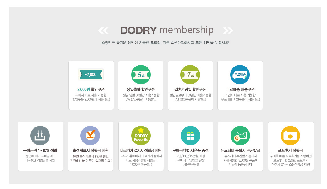 dodry membership
